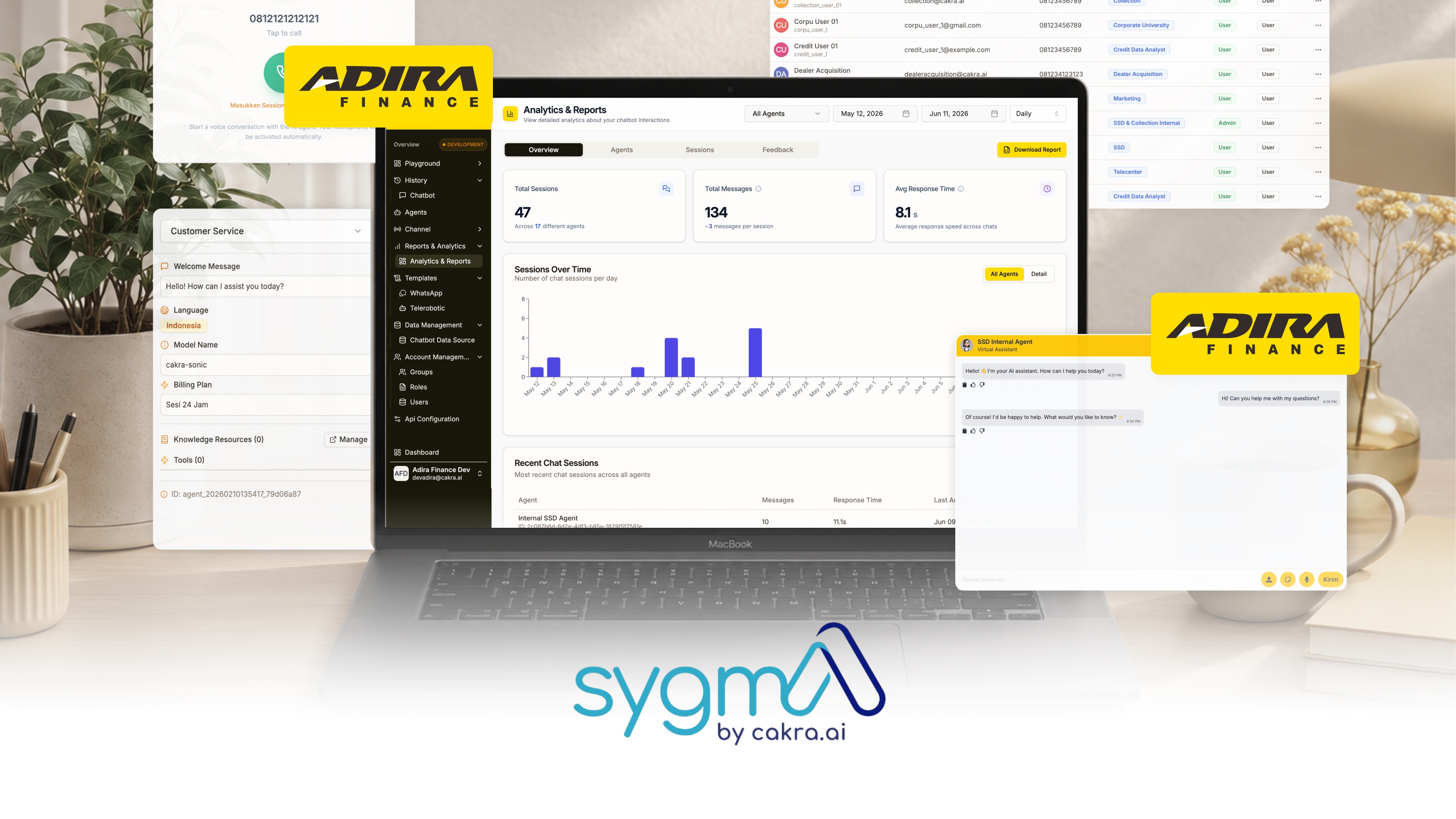 CakraAI and Adira Finance Strengthen AI Partnership Through Sygma AI Platform
